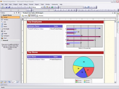 3 Key Advantages of Microsoft SQL Server Reporting Services