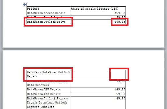  Page break appears within a large table row