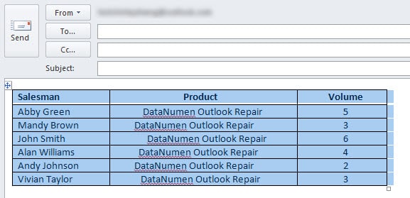 Converted Table in Outlook Messages