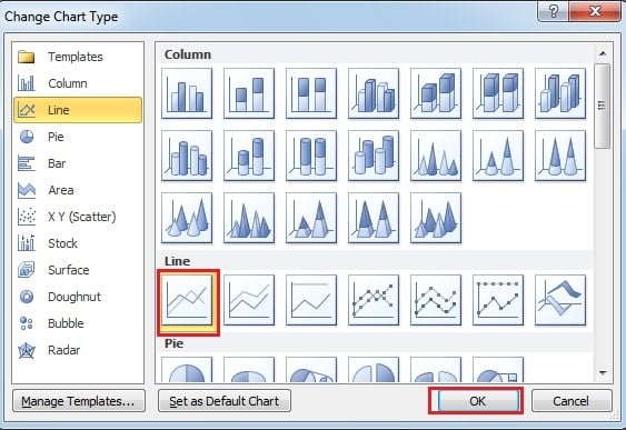 Choose Line Chart