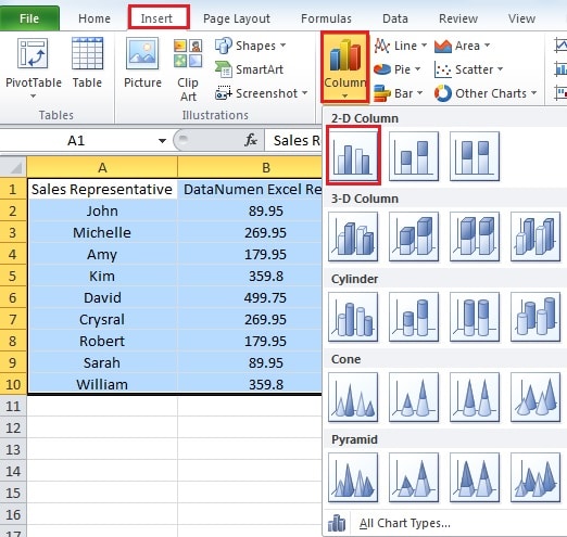 Create a Bar Chart