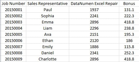 An Example for Edit Specific Range