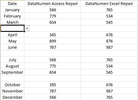 An Example for Input Text in Cell with Drop-down List