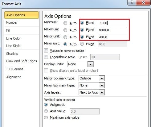 Axis Options for First Axis