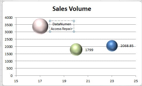 Change Data Label