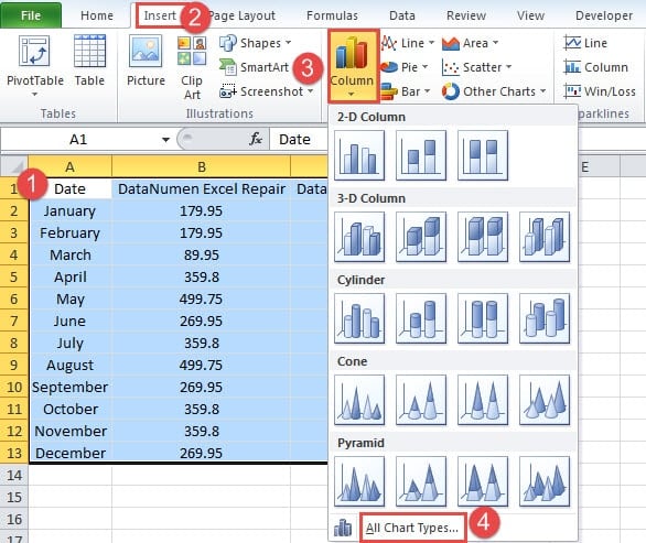 Choose all Chart Tpes