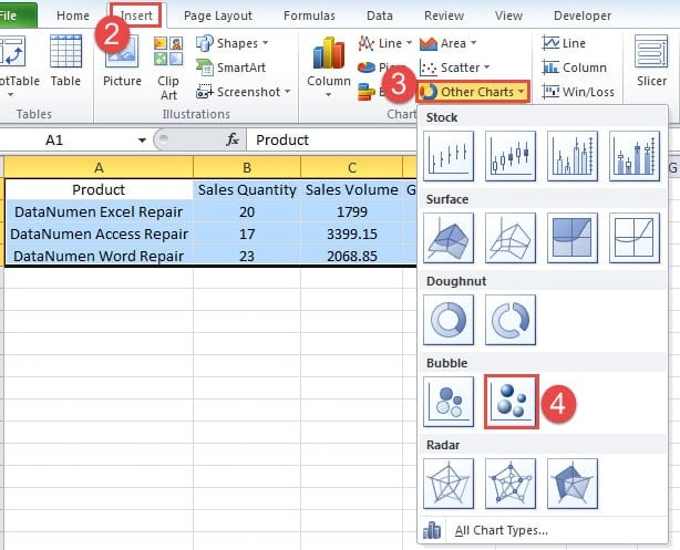 Create a Bubble Chart