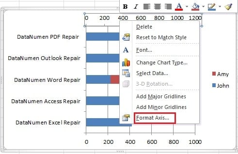 Format Axis