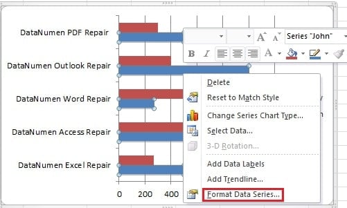 Format Data Series