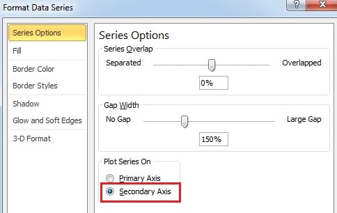 Secondary Axis