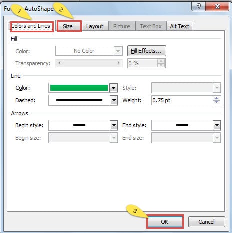 Sql order by