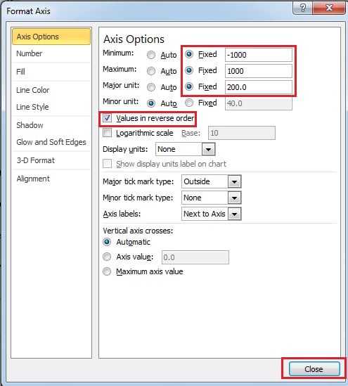 Set Axis Options