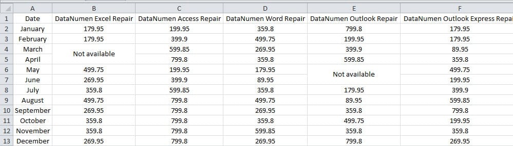 An Example for Merged Cells