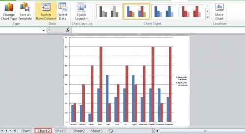 2 methods to create a chart in an excel chart sheet