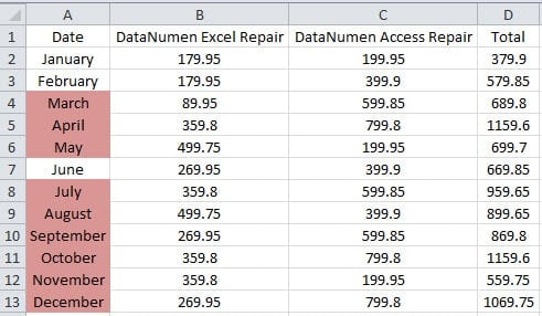 New Result