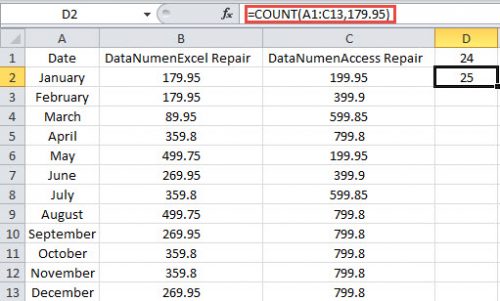 How to Use the Different Count Functions in Excel