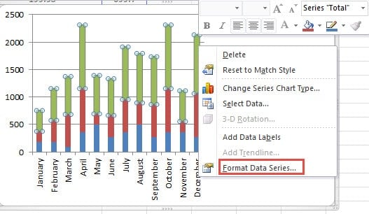 Format Data Series