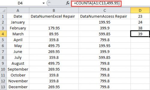 How to Use the Different Count Functions in Excel