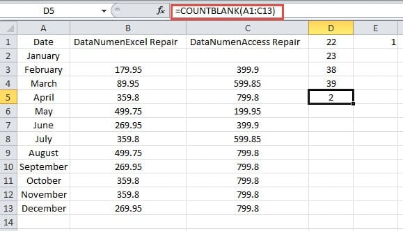 COUNTBLANK Function