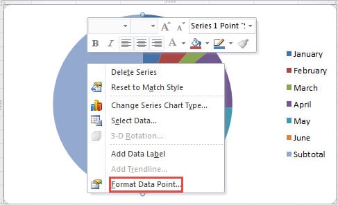 Format Data Point