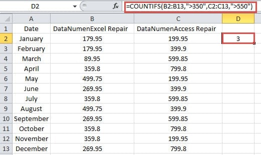 COUNTIFS Function