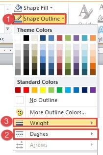 Click "Shape Outline" -> Click "Dashes" -> Click "Weight"