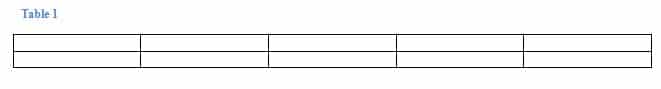 Get a Table by Using "Insert Table" Option