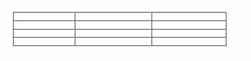 Place Your Cursor Behind the Row ->Press "Tab" to Get More Rows of Cells