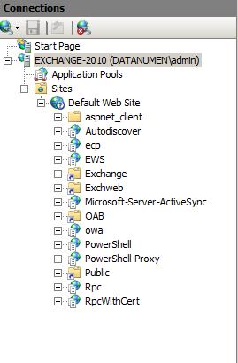 Virtual Directories In Microsoft Exchange