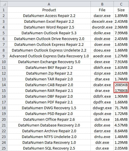 Example for Convert MB