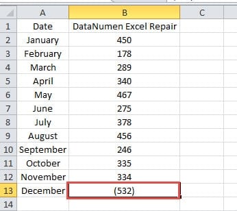 Example for Numbers with Parentheses