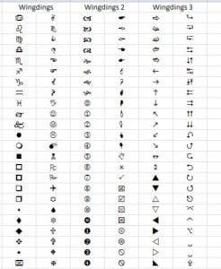 3 Quick Methods to Insert Special Symbols into Your Excel Cells