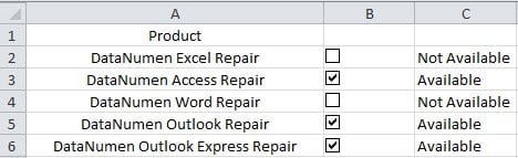 VBA Result