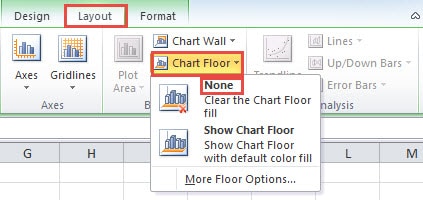 Chart Floor