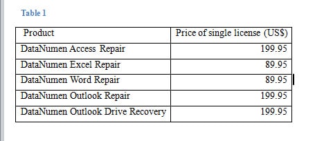 Effect of Choosing "AutoFit Contents"