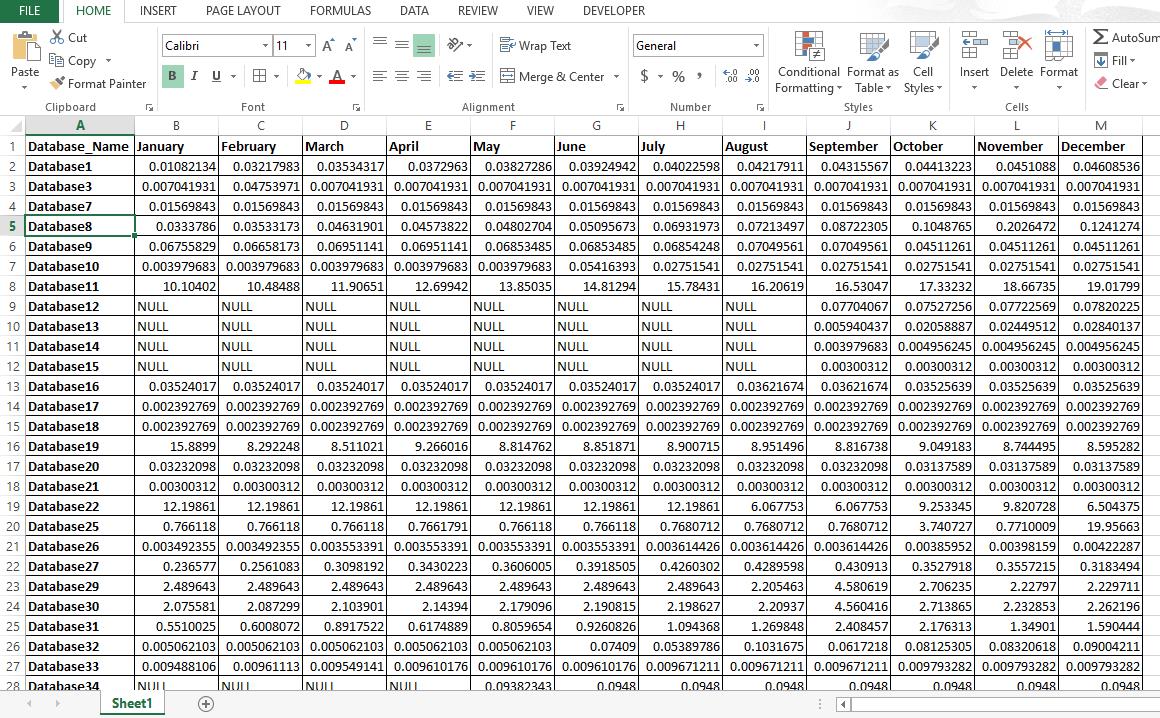 Copy The Output Into Excel Sheet