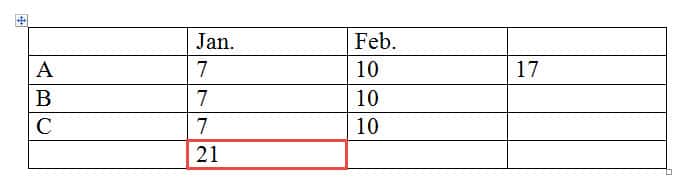 Effect of Summing a Column of Numbers