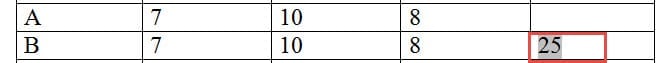 Effect of Using Field