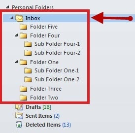 Folder Tree In Outlook