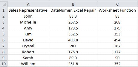 Worksheet Function