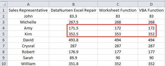 VBA Result