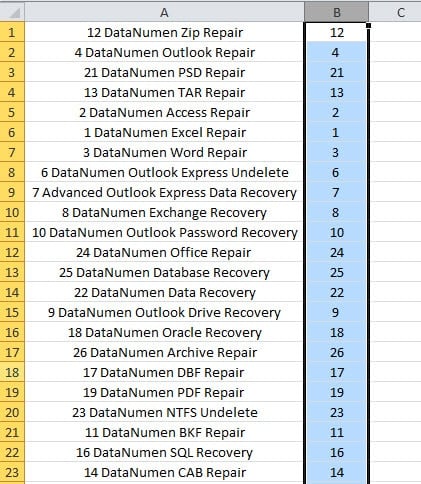 Numbers