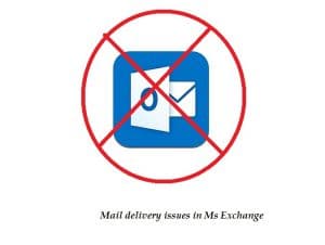 Mail Delivery Issues In Ms Exchange