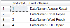 Records in Table “DataNumenProduct”