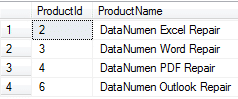Updated Records in Table “DataNumen Products”