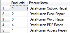 Updated Content in Table “DataNumen Products”
