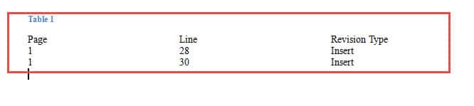 Result of Running ExtractRevisionsOfSpecificDate