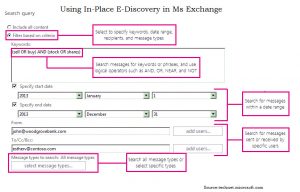 Use In-place E-discovery In Ms Exchange