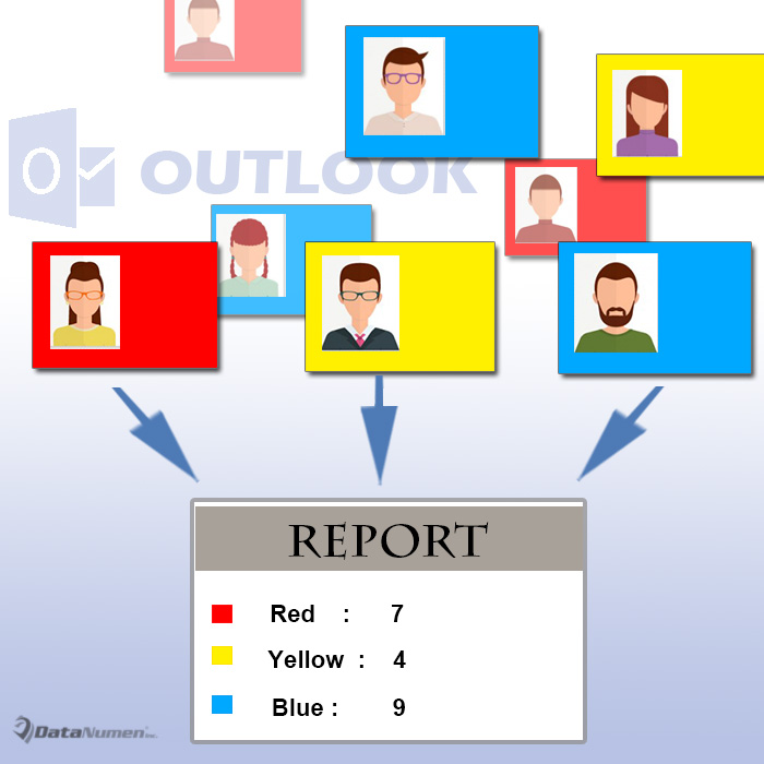 Get the Count of Outlook Contacts in Each Color Category