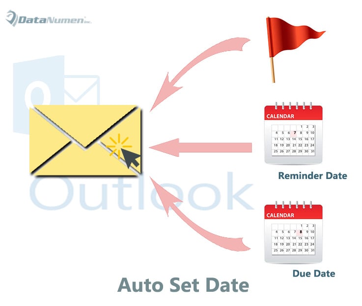 Auto Set a Reminder and Due Date When Flagging an Outlook Email for Follow up